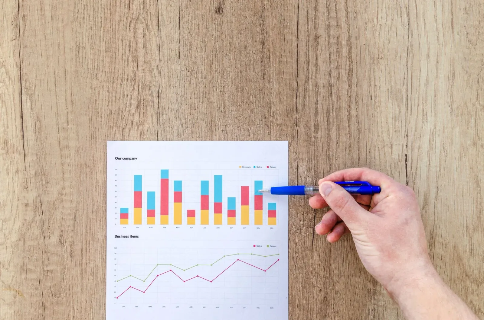 KPI для менеджера по продажам: как настроить систему мотивации, которая реально работает